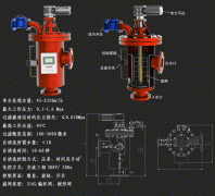 畅销过滤器产品