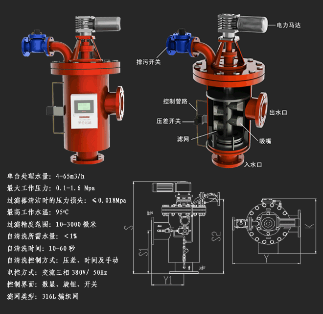 自清洗过滤器CNAF-ST